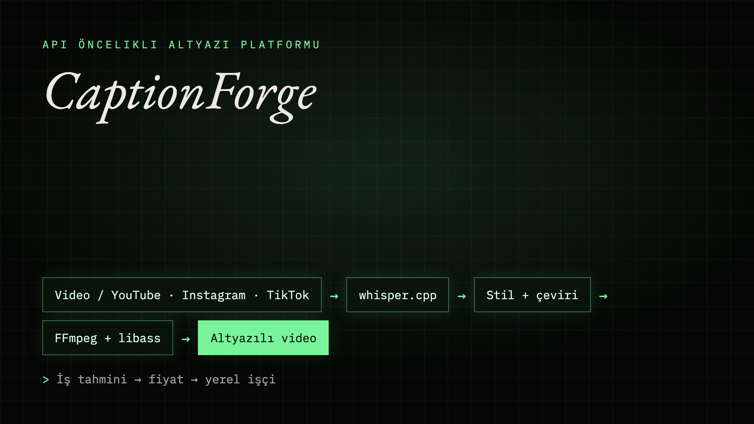 CaptionForge — AI · Video Captioning Platform