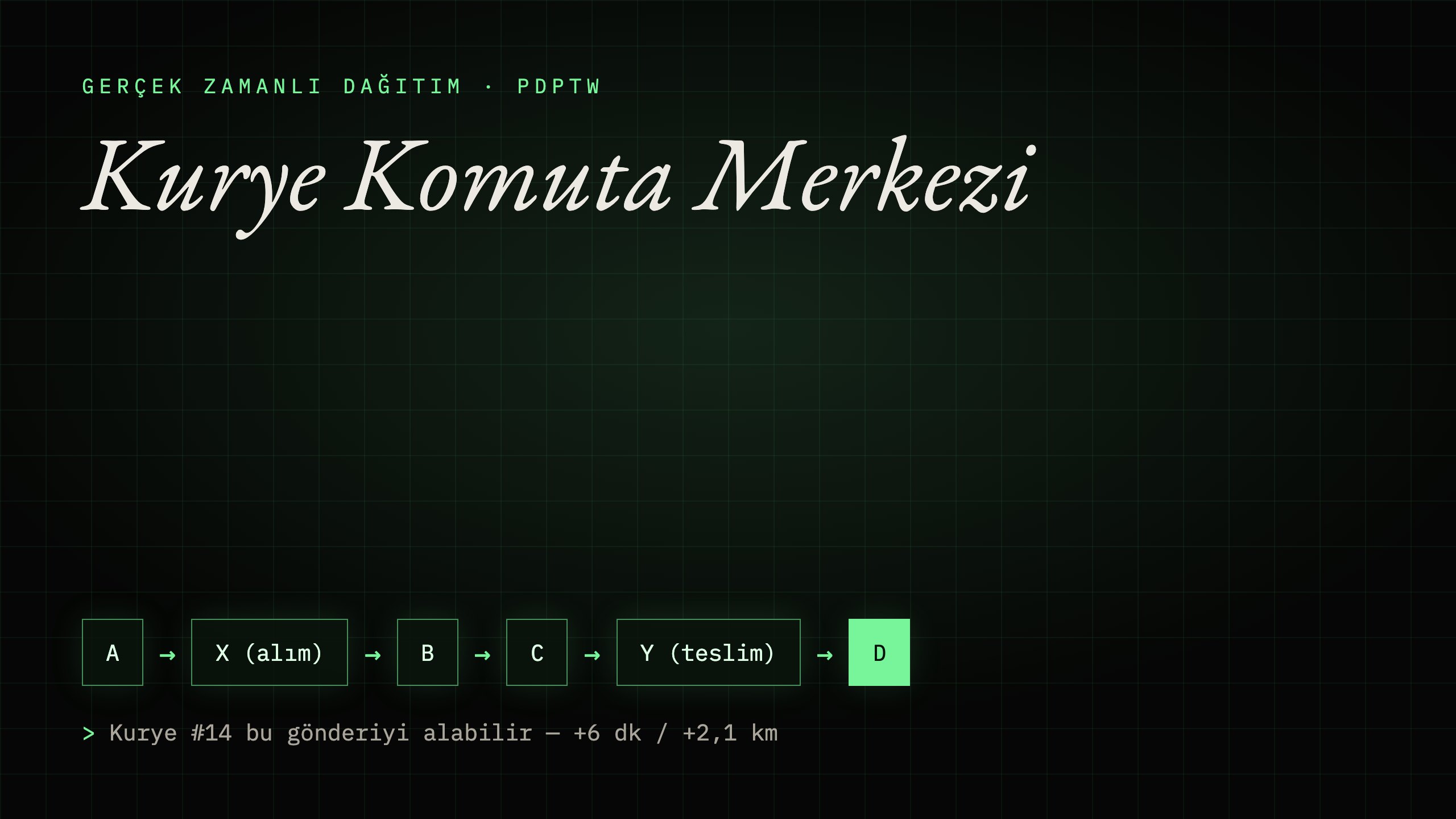 Courier Command — Logistics · Realtime Dispatch & Routing