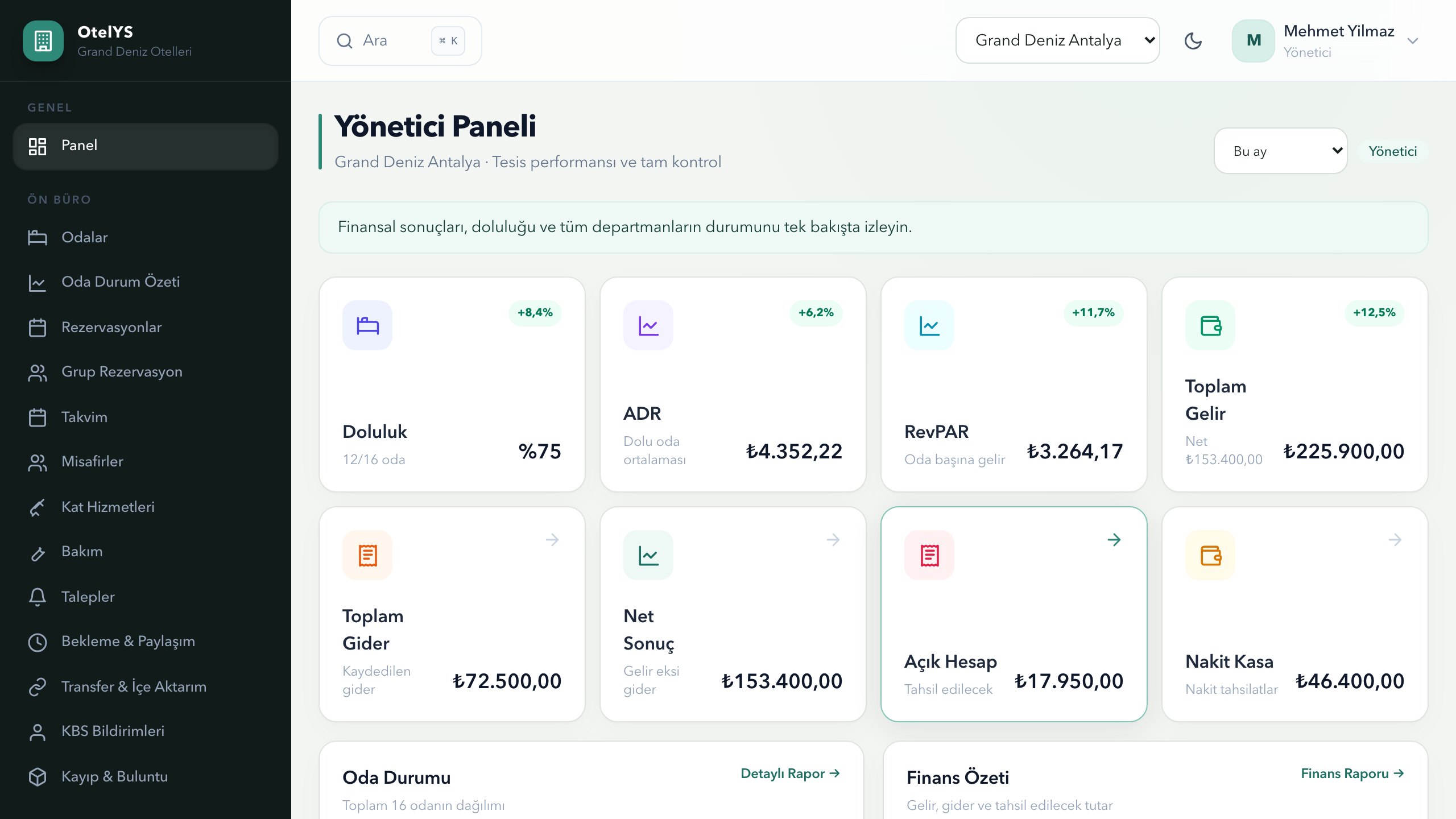 Hotel OS — SaaS · Hotel Management