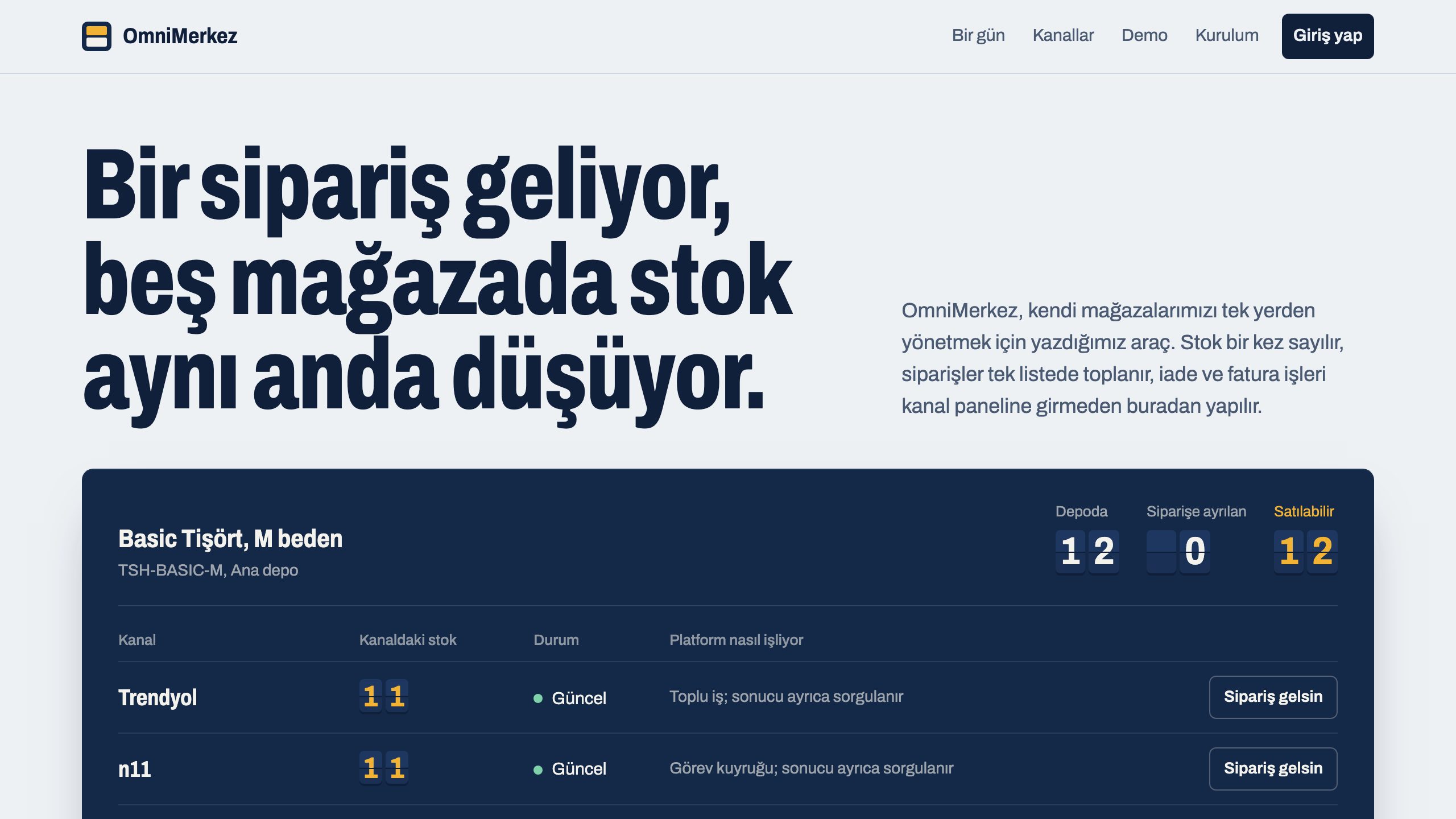 OmniMerkez — SaaS · Multichannel Commerce